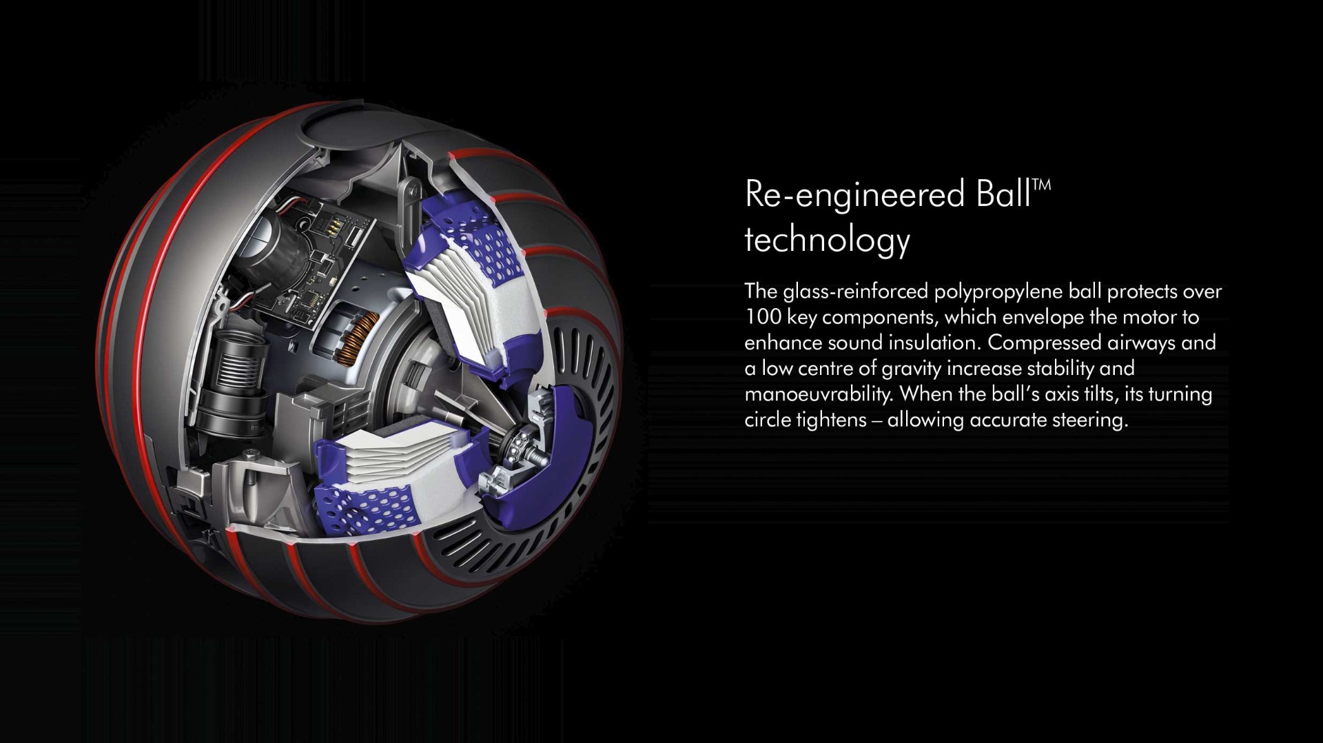 Re-engineered ball technology