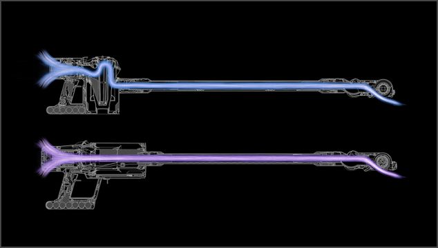 Dyson V11 Total Clean cutaway illustration revealing air being drawn in a straight line along the length of the machine.